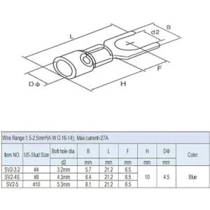 GFORTUN 100 terminales de horquilla con aislamiento color_2