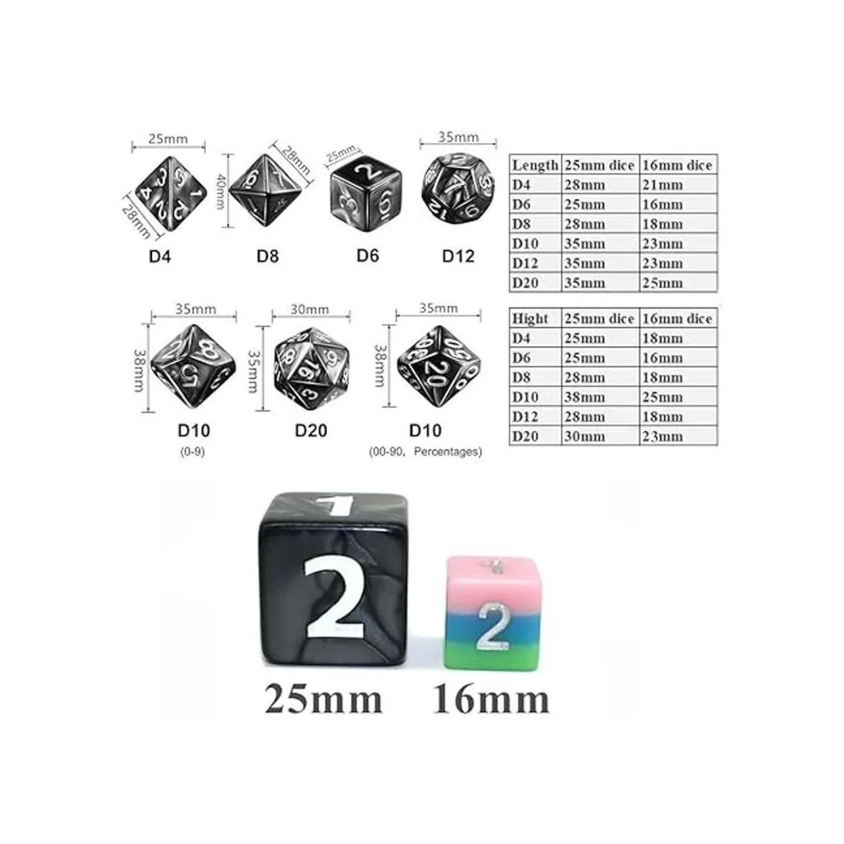 DiceDND Juego de dados RPG de 0.984 in para mazmorras y_2