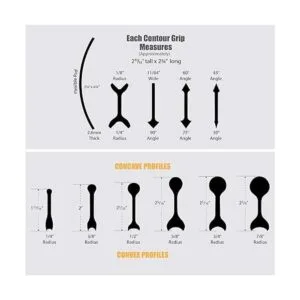 Paquete de 11 piezas de 21 perfiles contorno y agarre de_2