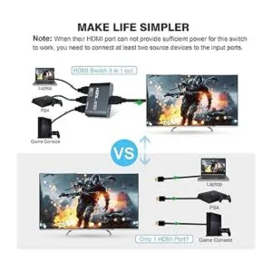 Interruptor HDMI 4K 60Hz de 3 puertos avedio Links_3