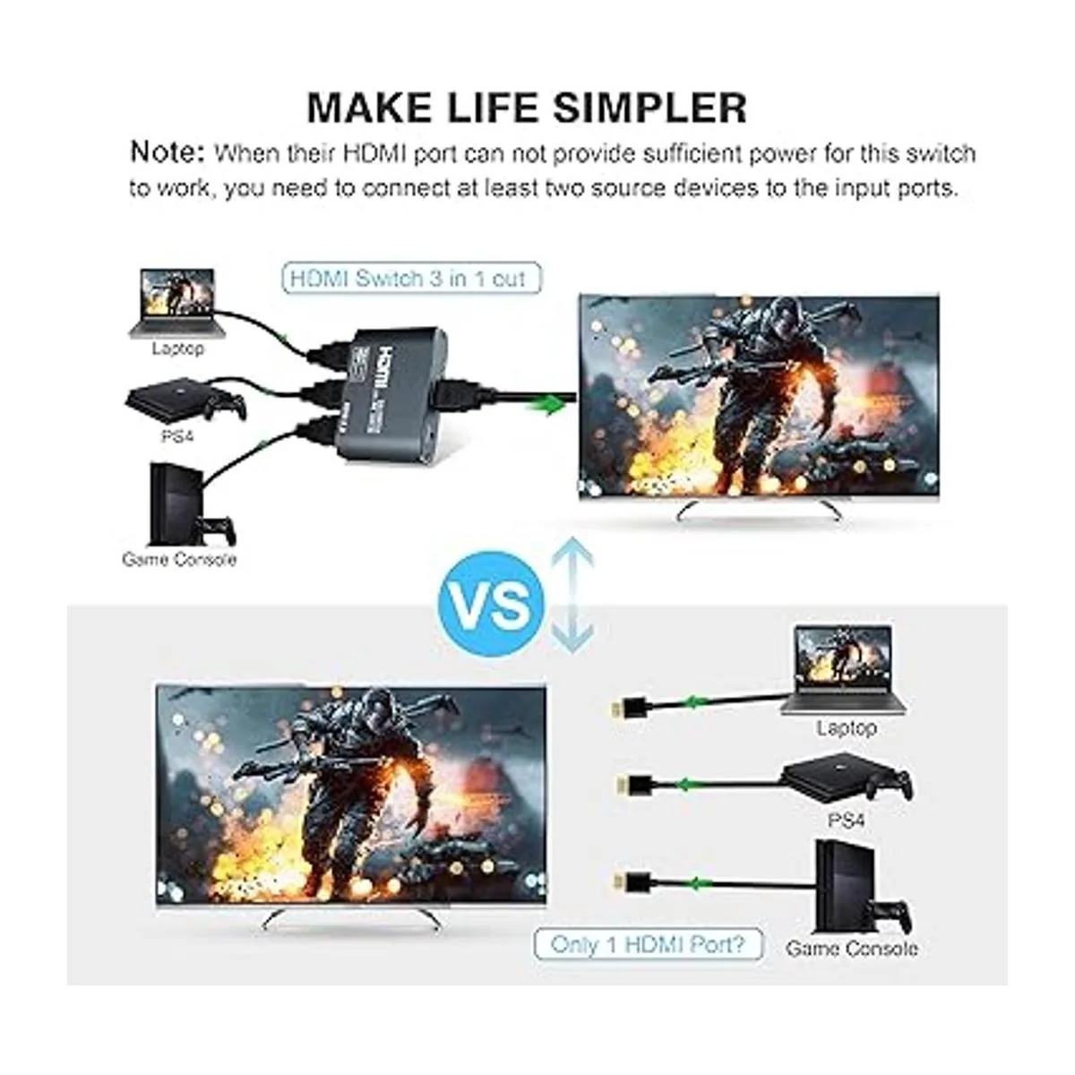 Interruptor HDMI 4K 60Hz de 3 puertos avedio Links_3