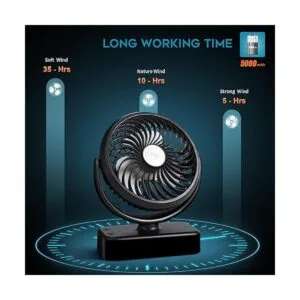 REENUO Ventilador de campamento de 5000 mAh con luces LED_3