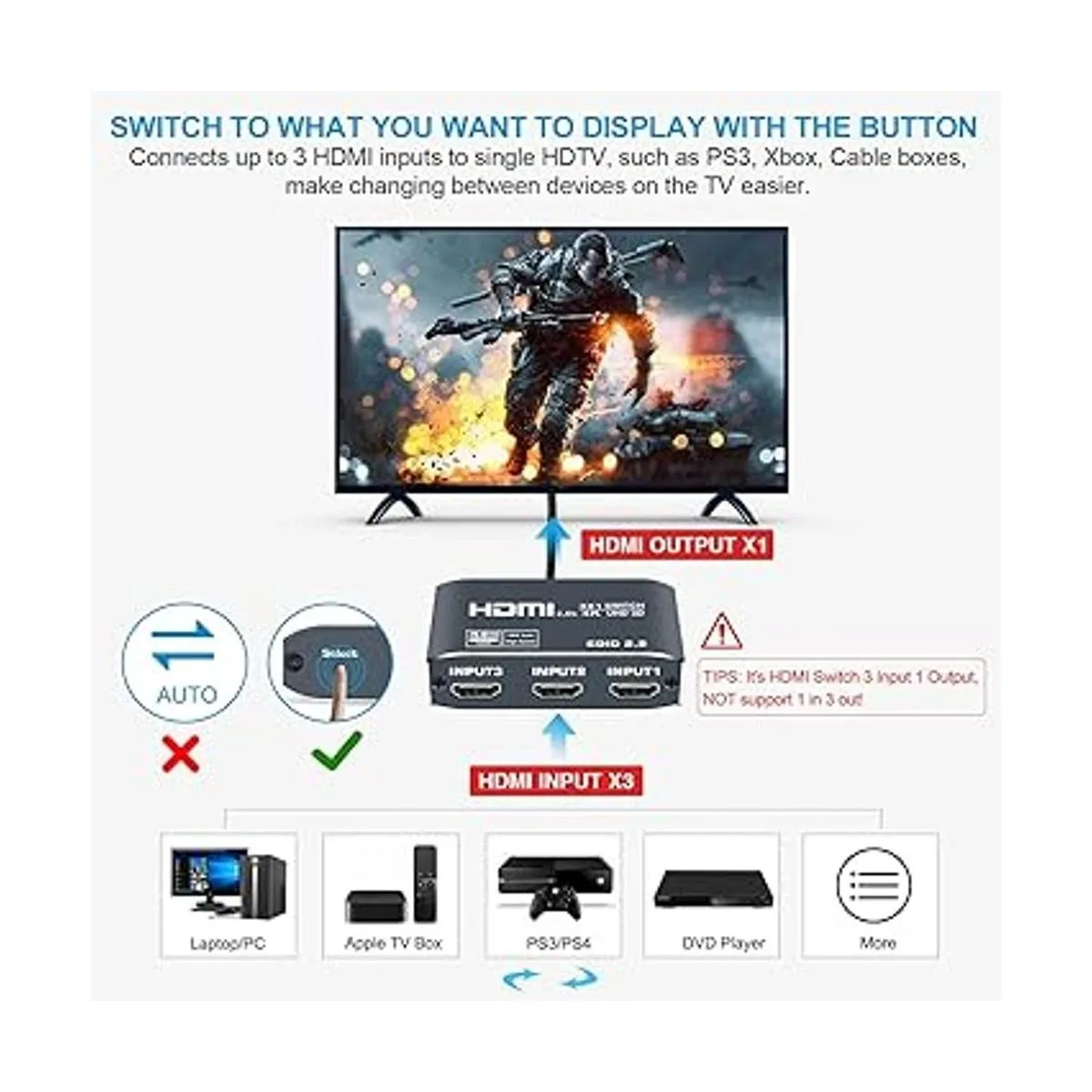 Interruptor HDMI 4K 60Hz de 3 puertos avedio Links_4