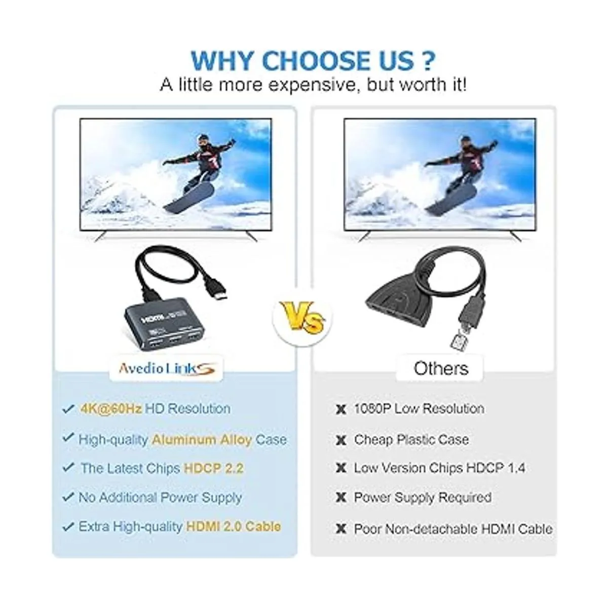 Interruptor HDMI 4K 60Hz de 3 puertos avedio Links_2