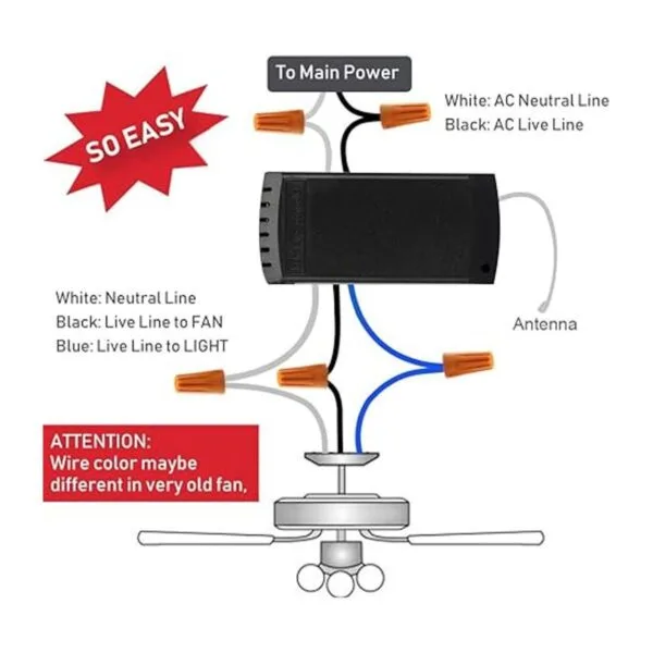 QIACHIP Kit de control remoto universal WiFi para_5