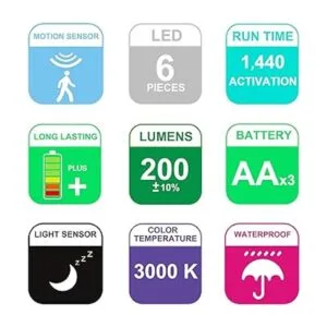 BIGLIGHT Foco con sensor de movimiento funciona con pilas