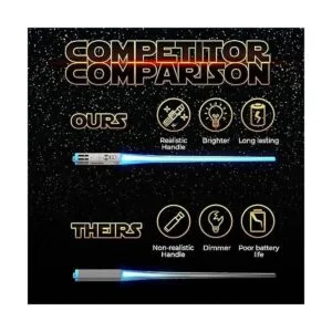 Palillos de sable de luz con luz LED brillante de Star