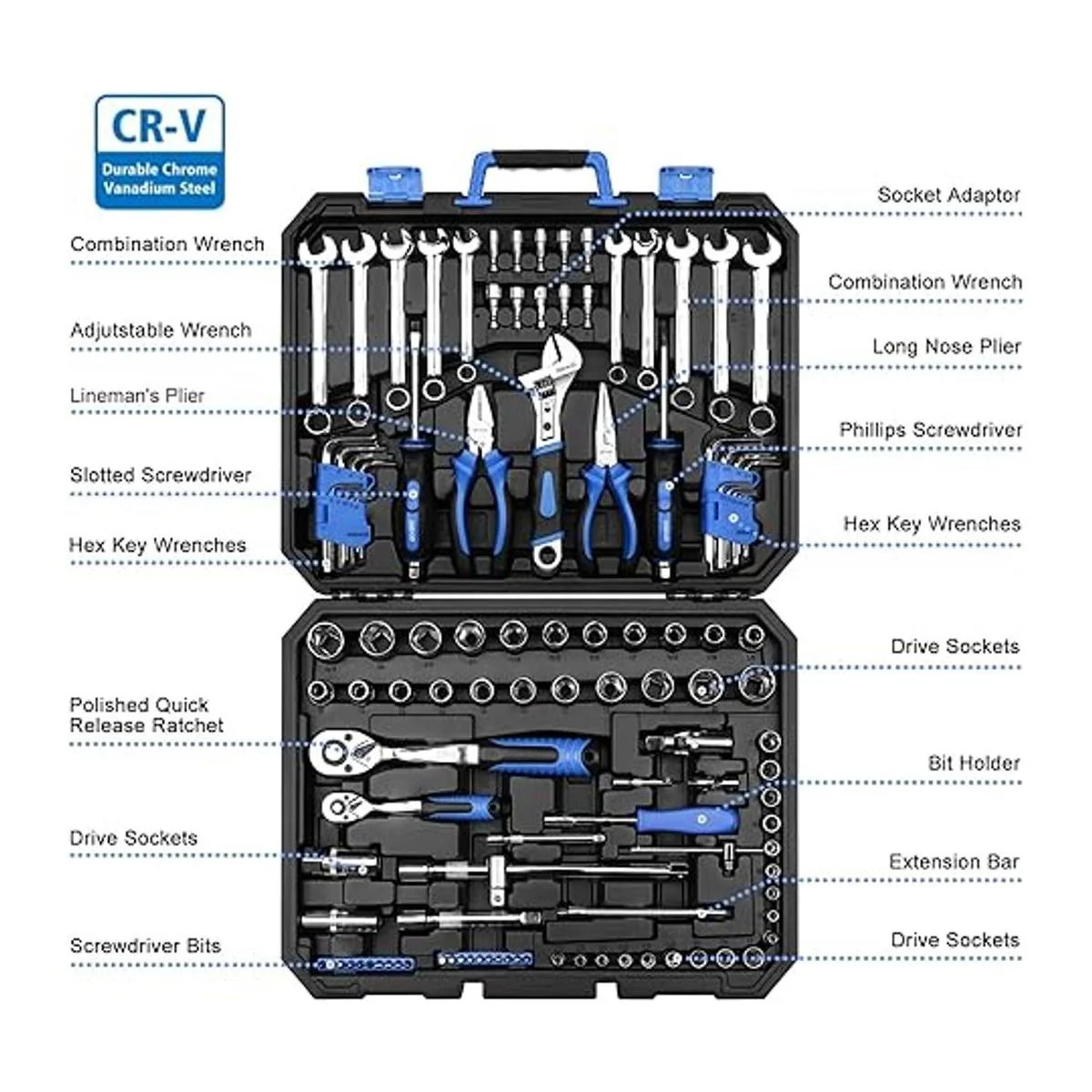 Juego de herramientas DEKO