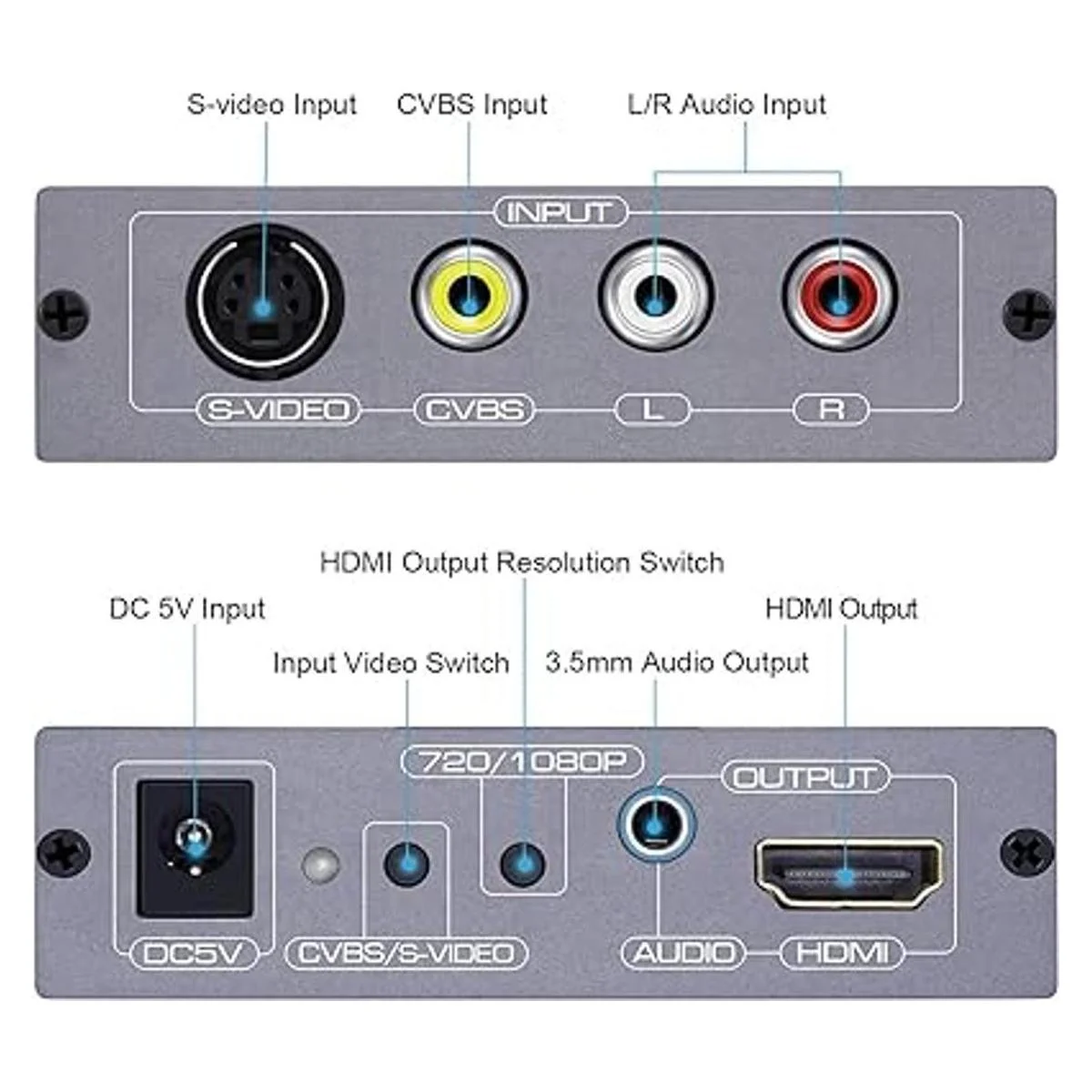 EASYCEL Convertidor RCA Svideo a HDMI RCA compuesto CVBS_3