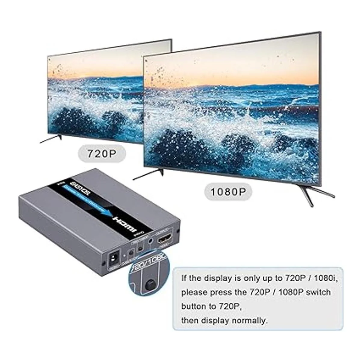 EASYCEL Convertidor RCA Svideo a HDMI RCA compuesto CVBS_5