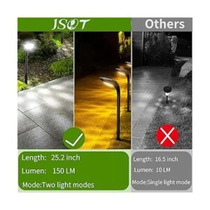 Luces solares para exteriores IP55 impermeables para_6