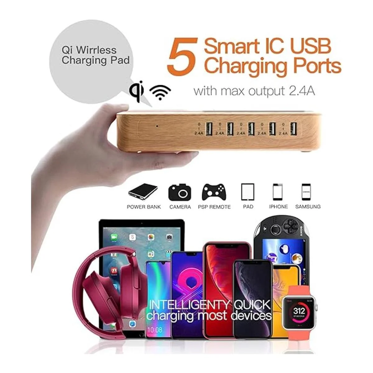 Estación de carga más rápida para múltiples dispositivos_2