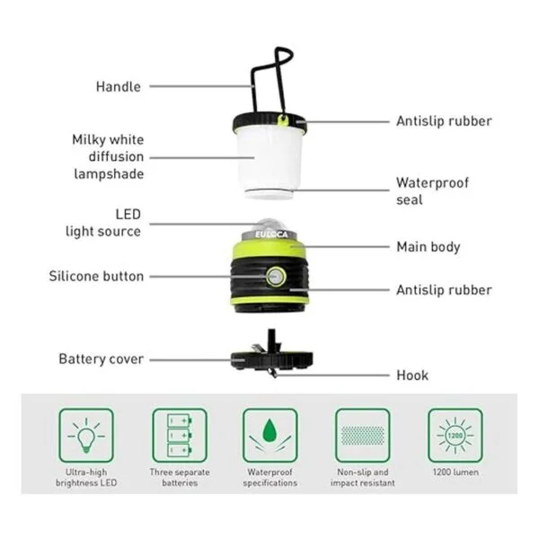 EULOCA Linterna de camping LED Super brillante 1200lm_2