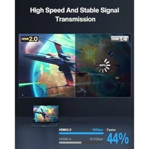 IVANKY cable HDMI 4K de 10 pies cable HDMI 2.0 de alta_4