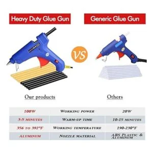 Manelord Pistola de pegamento Pistola de pegamento