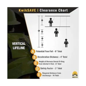 KwikSafety Charlotte Carolina del Norte Tsunami cuerda_5