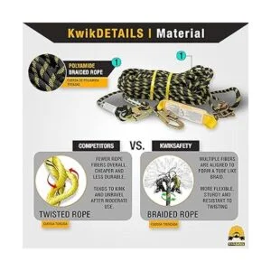 KwikSafety Charlotte Carolina del Norte Tsunami cuerda_4