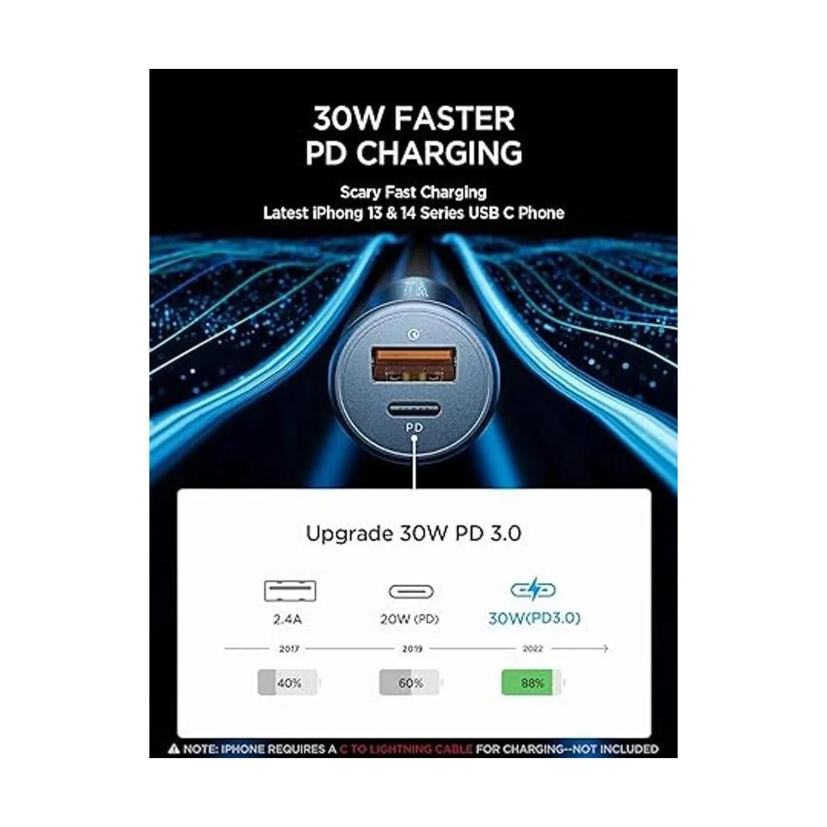 Cargador de coche USB C de 48 W Super Mini AINOPE de metal_3