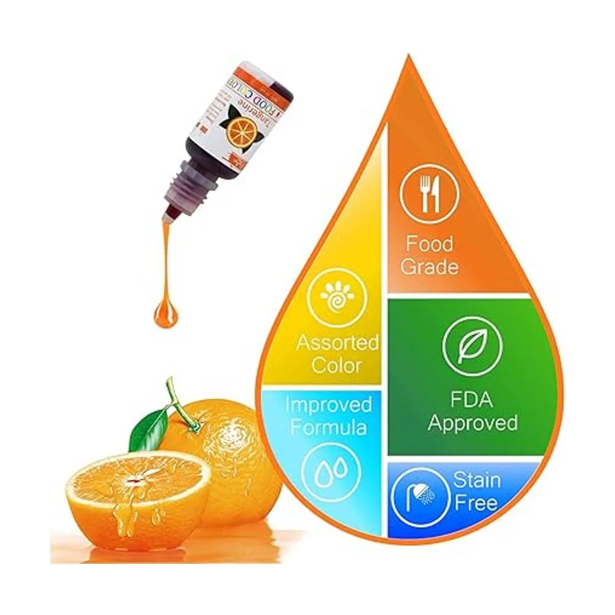 12 Pieces Bath Bomb Mold Set with 12 Soap Dye Shrink Wrap