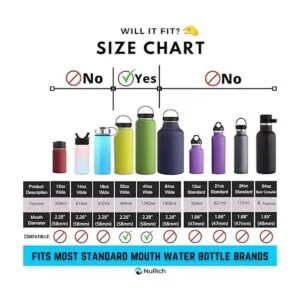 NuRich Hydro Wide Mouth Protective Silicone Sleeve Boot_3