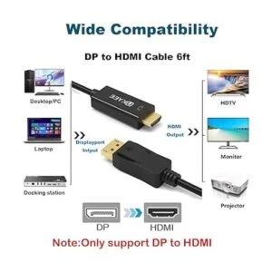 Displayport a HDMI Cable de 6 pies paquete de 2 unidades_5