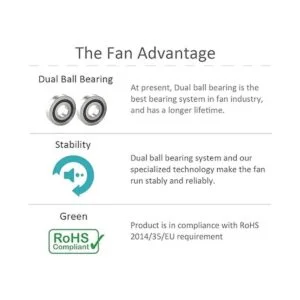 ANVISION DC 24V 1.575 in x 0.394 in Ventilador de_6