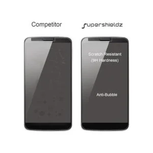 Supershieldz 2 unidades diseñado para Samsung Galaxy_2