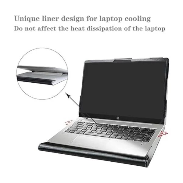 Alapmk Funda protectora para HP Notebook 15.6 15dwXXXX_5