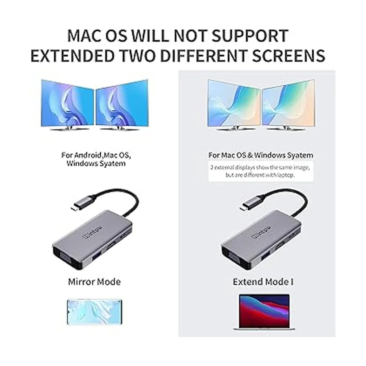 INTPW Adaptador USB C a VGA adaptador multipuerto USBC a_3