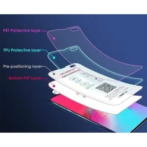 Orzero Protector de pantalla para Samsung Galaxy S10 5G_2