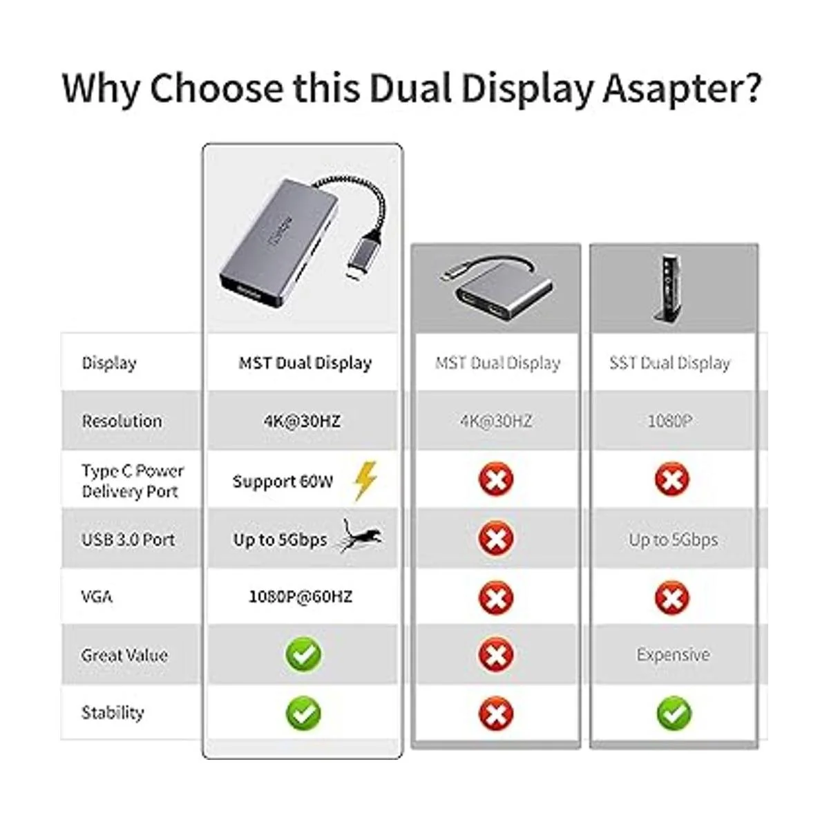 INTPW Adaptador USB C a VGA adaptador multipuerto USBC a_6
