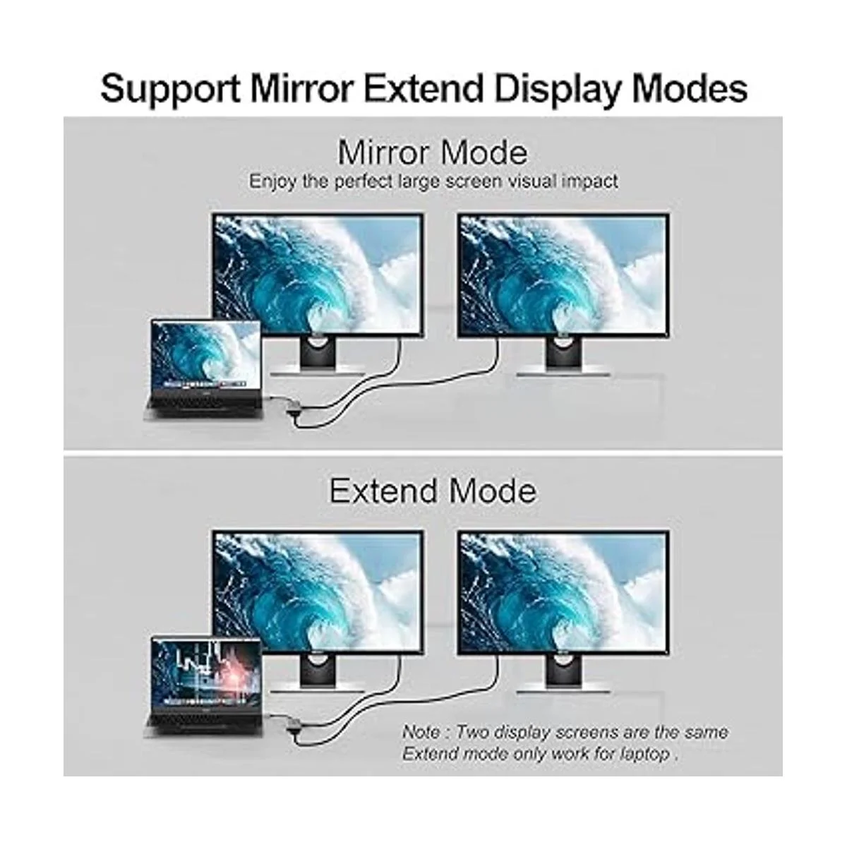 INTPW Adaptador USB C a VGA adaptador multipuerto USBC a_5