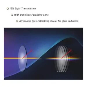 Kygear Lentes de repuesto para gafas de sol Oakley Oil Rig_3