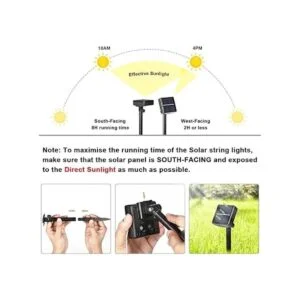 Brizled Luces solares de hadas_4