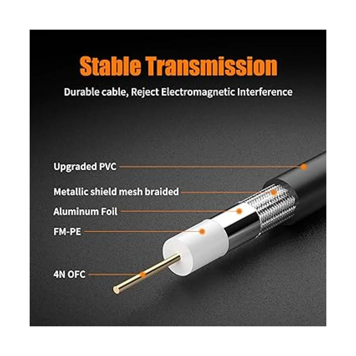 Cable SDI de 100 pies BIFALE 3G HDSDI cable BNC a BNC de