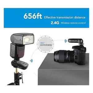 AODELAN Transmisor y receptor de flash inalámbrico_4