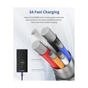 JSAUX Cable USB C paquete de 4 unidades 10 pies6.6_3