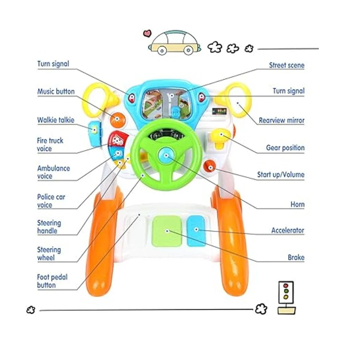 Amosting juguetes de simulación para subirse educativos_6