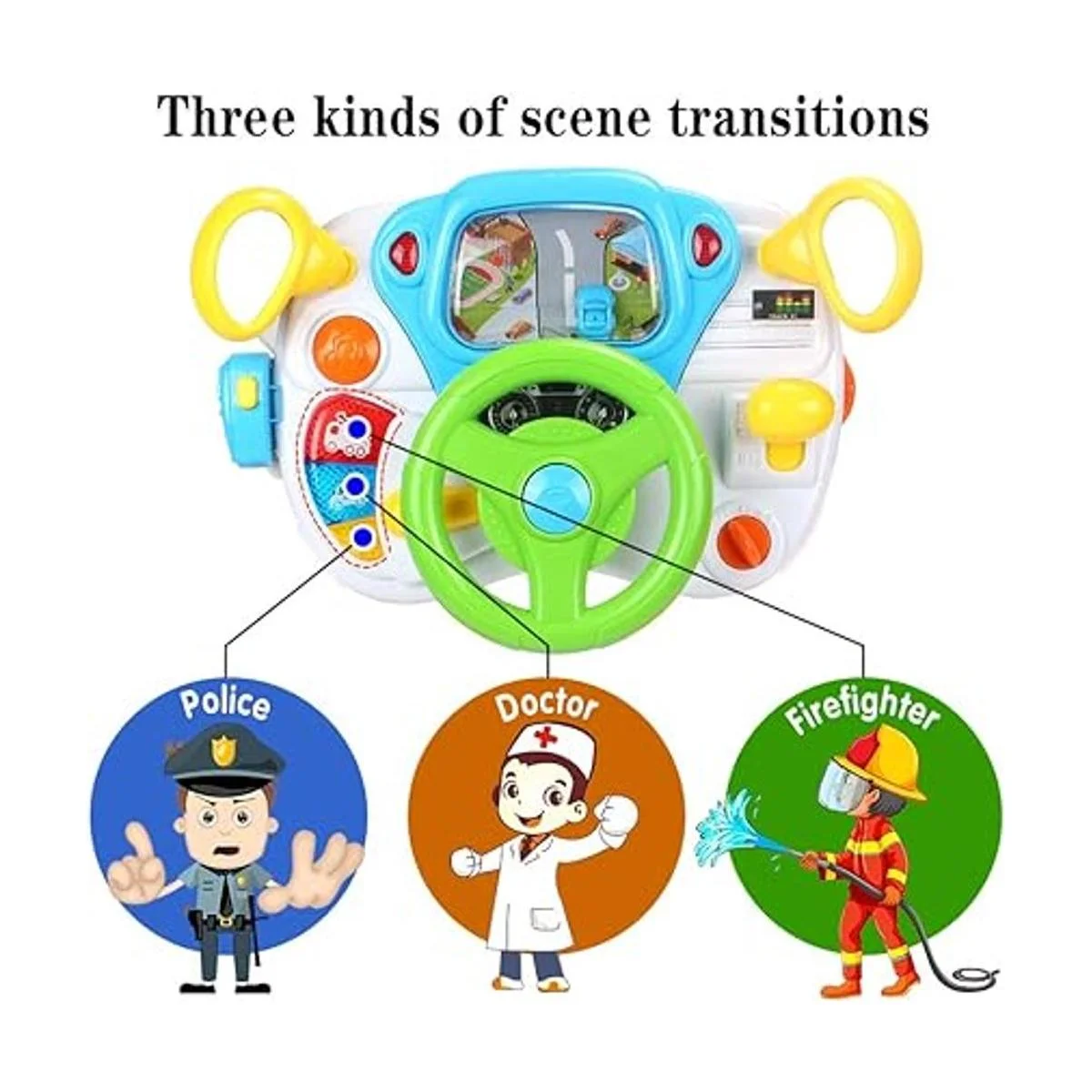 Amosting juguetes de simulación para subirse educativos_4