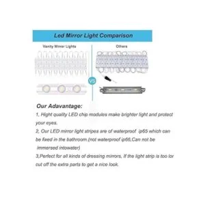 LPHUMEX Luces LED de espejo de tocador estilo Hollywood_3