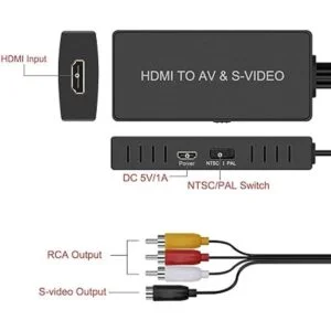 LVY Convertidor HDMI a SVideo Adaptador HDMI a RCA RL_3
