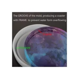 Paquete de 4 moldes de silicona para posavasos redondos