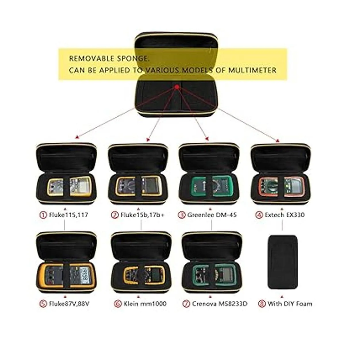 Funda compatible con Fluke 11711511687V88V101_4