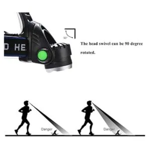 Linterna frontal LED verde impermeable con zoom y 3 modos_3