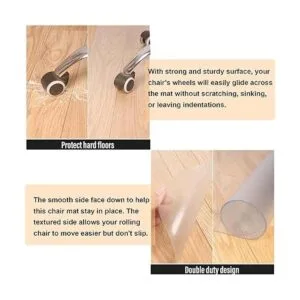 AiBOB Cubrepiso para suelos de madera dura 36 x 48