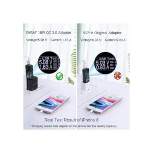 OKRAY Cargador de pared de carga rápida 3.0 paquete de 2