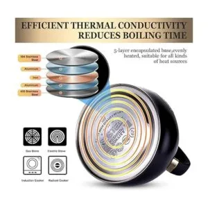 SUSTEAS Tetera silbante de acero inoxidable quirúrgico_4