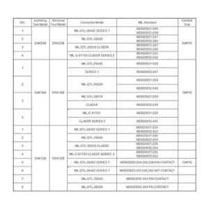 JRready Kit de herramientas de extracción ST5135 DRK12B