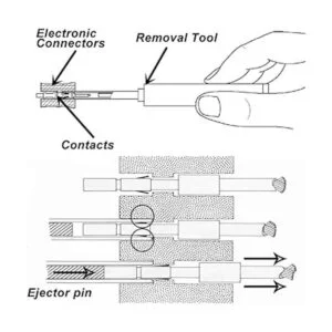 JRready Kit de herramientas de extracción ST5135 DRK12B