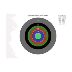Modtek Cabezales emergentes de repuesto para aspersor_5
